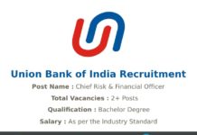 UBI recruitment 2020