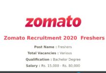 Zomato Recruitment 2020