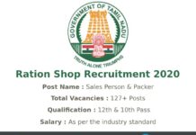 Ration Shop Recruitment 2020