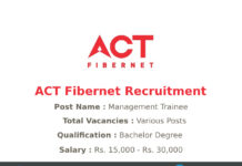 ACT Fibernet Recruitment