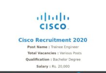 Cisco Recruitment 2020