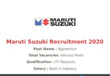 Maruti Suzuki Recruitment 2020