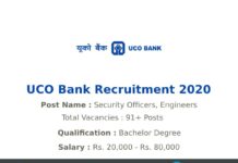 UCO Bank Recruitment 2020