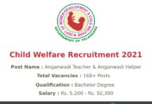Department of Women Development Child Welfare Recruitment 2021