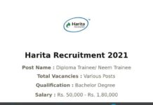 Harita Recruitment 2021