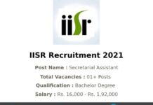 Indian Institute of Spices Research Recruitment 2021