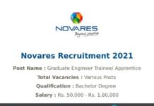 Novares Recruitment 2021
