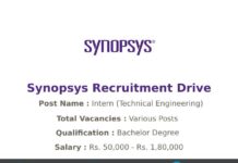 Synopsys Recruitment 2021