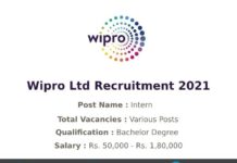 Wipro Ltd Recruitment 2021