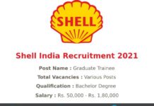 Shell India Markets Recruitment 2021