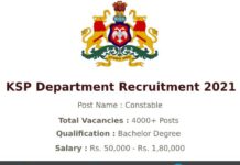 Karnataka State Police Department Recruitment 2021