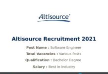 Altisource Business