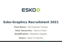 Esko-Graphics India Private Ltd