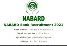 NABARD Bank Recruitment 2021