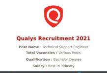 Qualys Recruitment 2021