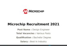 Altisource Recruitment 2021