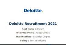 Deloitte Recruitment 2021