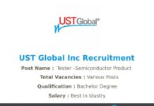 UST Global Inc Recruitment 2021