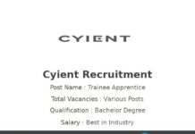 Cyient Recruitment 2022