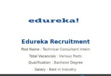 Edureka recruitment 2022