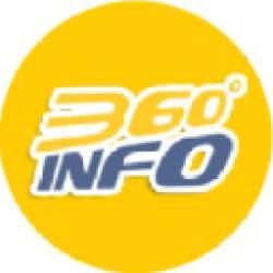 360 Degree Info Recruitment 2025