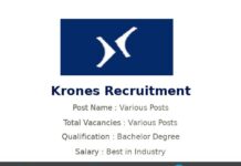 Krones Recruitment 2025 | Various Talent Acquisition – Executive/Sr. Executive Jobs